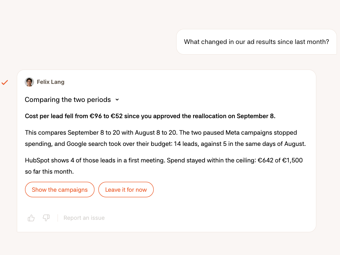 Felix’s read-back in the Firestarter app after the approval: cost per lead fell from €96 to €52, with more leads from Google search and spend within the ceiling. The figures are sample data.