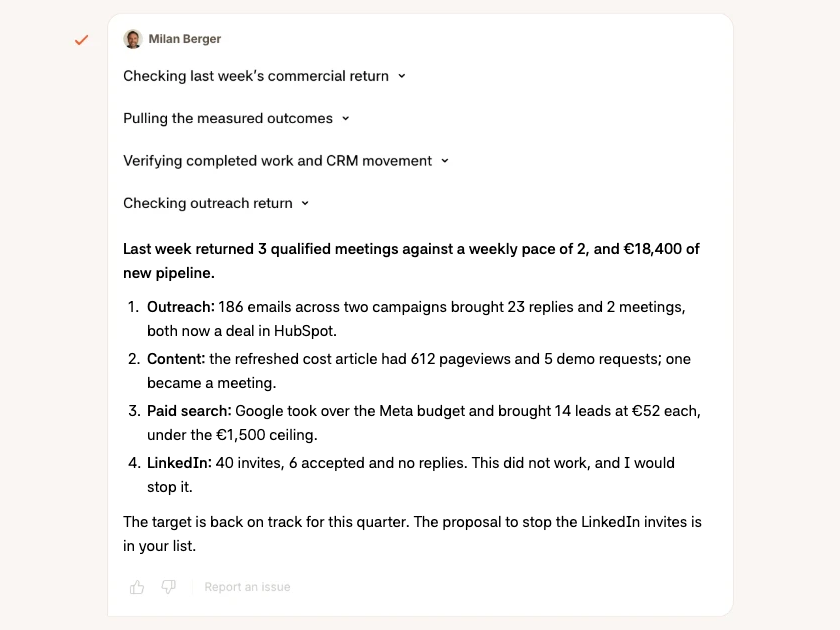 Milan’s Monday read-back in the Firestarter app: what last week’s approved work returned against the target, piece by piece, including the LinkedIn invites that did not pay off. The figures are sample data.