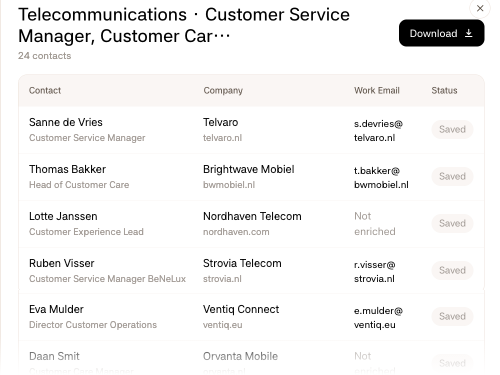 Vera’s prospect list in the Firestarter app: customer service managers at telecom companies that match your best customers, most with a verified work email. The contacts shown are made up.